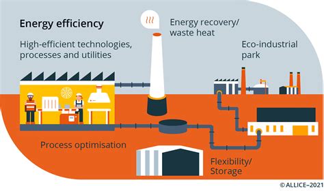  Indium: Um Metal Multifacetado Para Aplicações de Alta Tecnologia e Eficiência Energética!