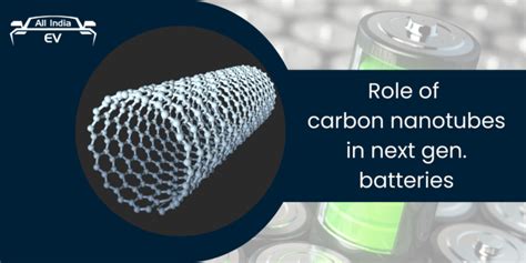  Nanotubos de Carbono: Revolucionando a Energia e as Baterias de Próxima Geração!