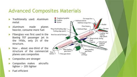  Phenolic Resins: Desvendando o Material Que Redefine a Engenharia Aeronáutica!